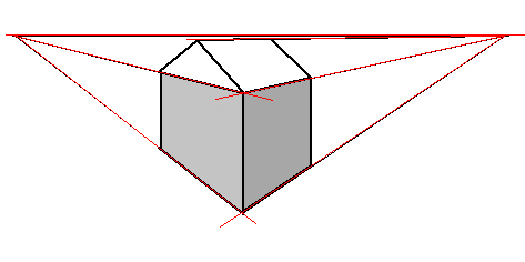 per_zlot