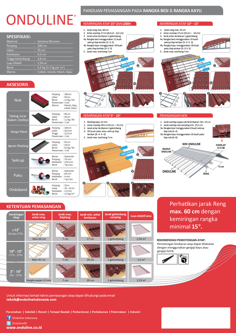 MENCARI KATALOG PRODUK DAFTAR HARGA JUAL UKURAN ATAP MENCARI KATALOG PRODUK DAFTAR HARGA JUAL UKURAN ATAP