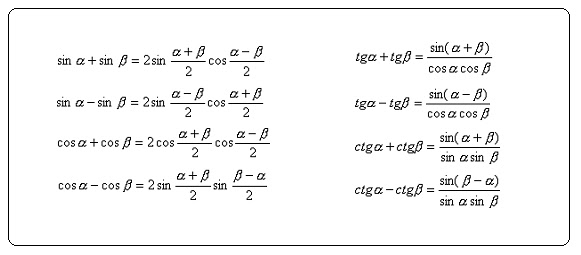 Синус альфа умножить на синус бета. Sin b формула. Сумма синусов формула. Формула косинуса разности двух углов. Умножение синуса на косинус.