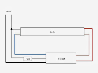 My Favorite Stripper: January 2014