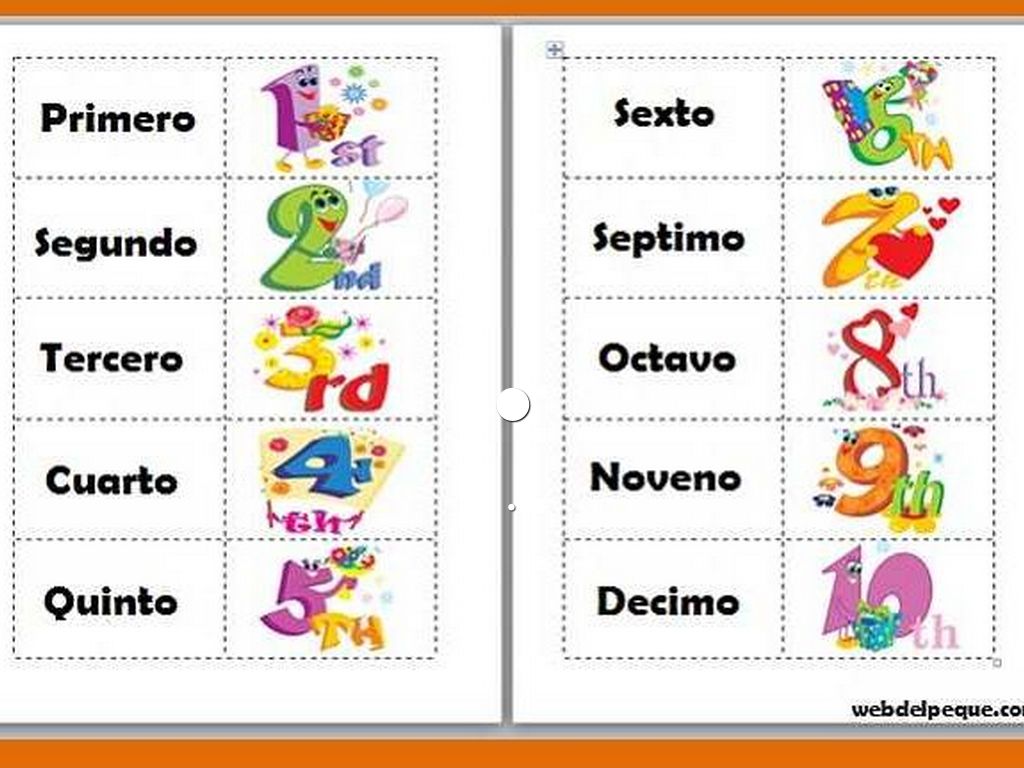 Numeros Cardinales Y Ordinales
