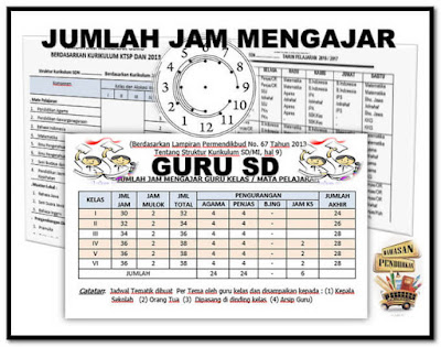 Hasil gambar untuk jumlah jam mengajar guru sd