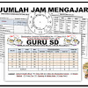 Jumlah Jam Mengajar (Jjm) Perminggu Tiap Kelas Jenjang Sd (Sekolah
Dasar)