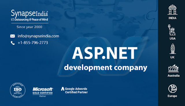 Software Development Company: ASP.NET Development Company – Dynamic ...
