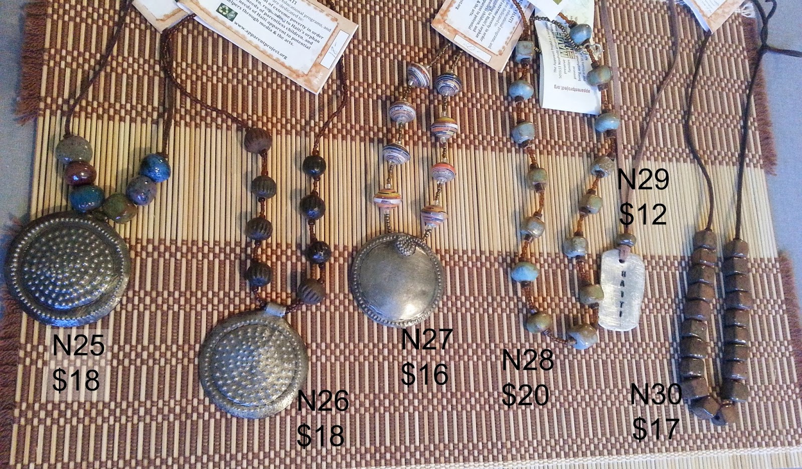 No Need Of Spoil The Apparent Project