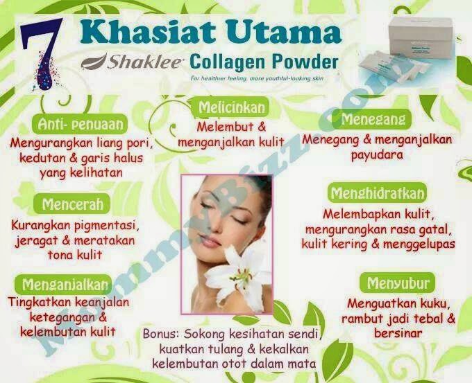 Kehebatan Shaklee Collagen Powder Azlinda Alin Malaysia Influencer