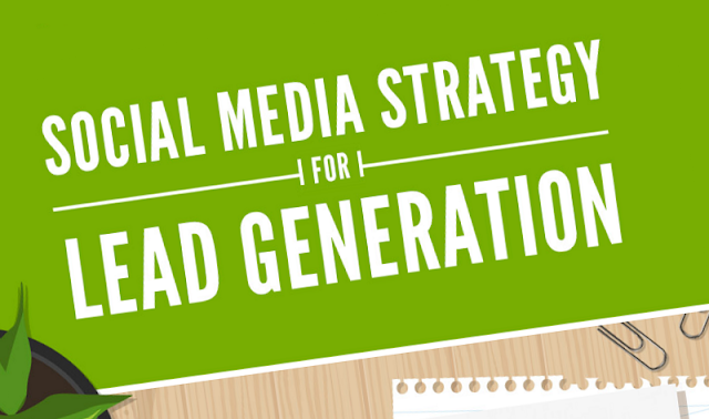 Social Media Strategy for Lead Generation [Infographic]