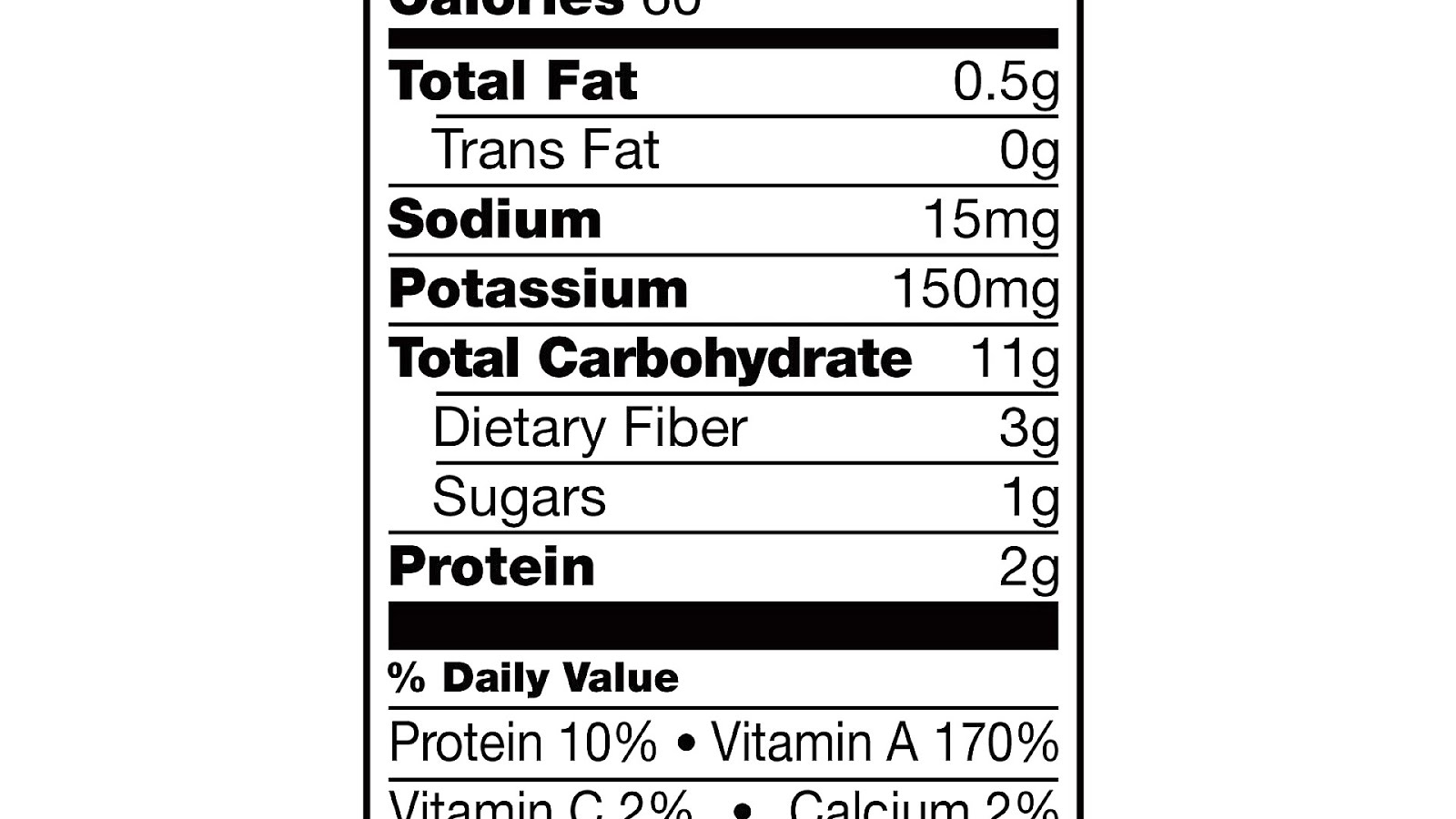What Is The Nutritional Value Of Squash Squash Choices