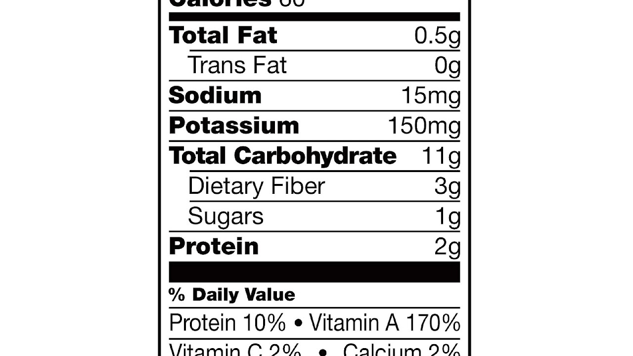 What Is The Nutritional Value Of Squash Squash Choices