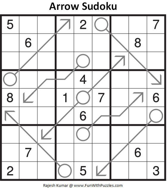Arrow Sudoku Puzzle (Fun With Sudoku #322)