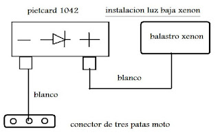 Suzuki AX100 Pasión por 2T: Diagrama electrico del kit xenon para motos