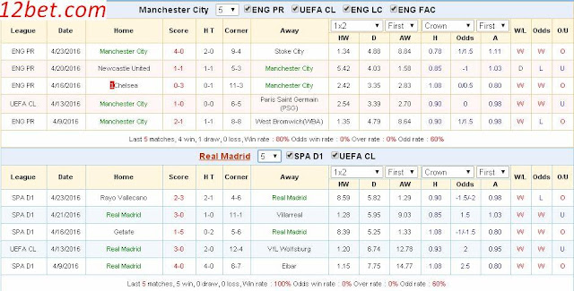 [Image: Manchester3.jpg]