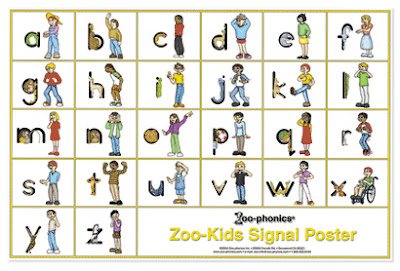 Tips for Teaching the Alphabet to Struggling Learners