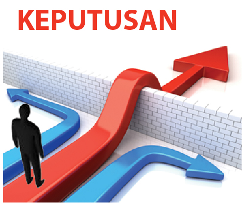 Sarjana Manajemen: Analisa Pengambilan Keputusan