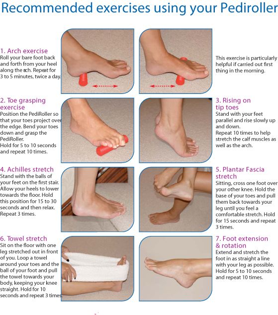 PLANTER FASCITIS CARE GUIDE plantar fasciitis exercises PediRoller