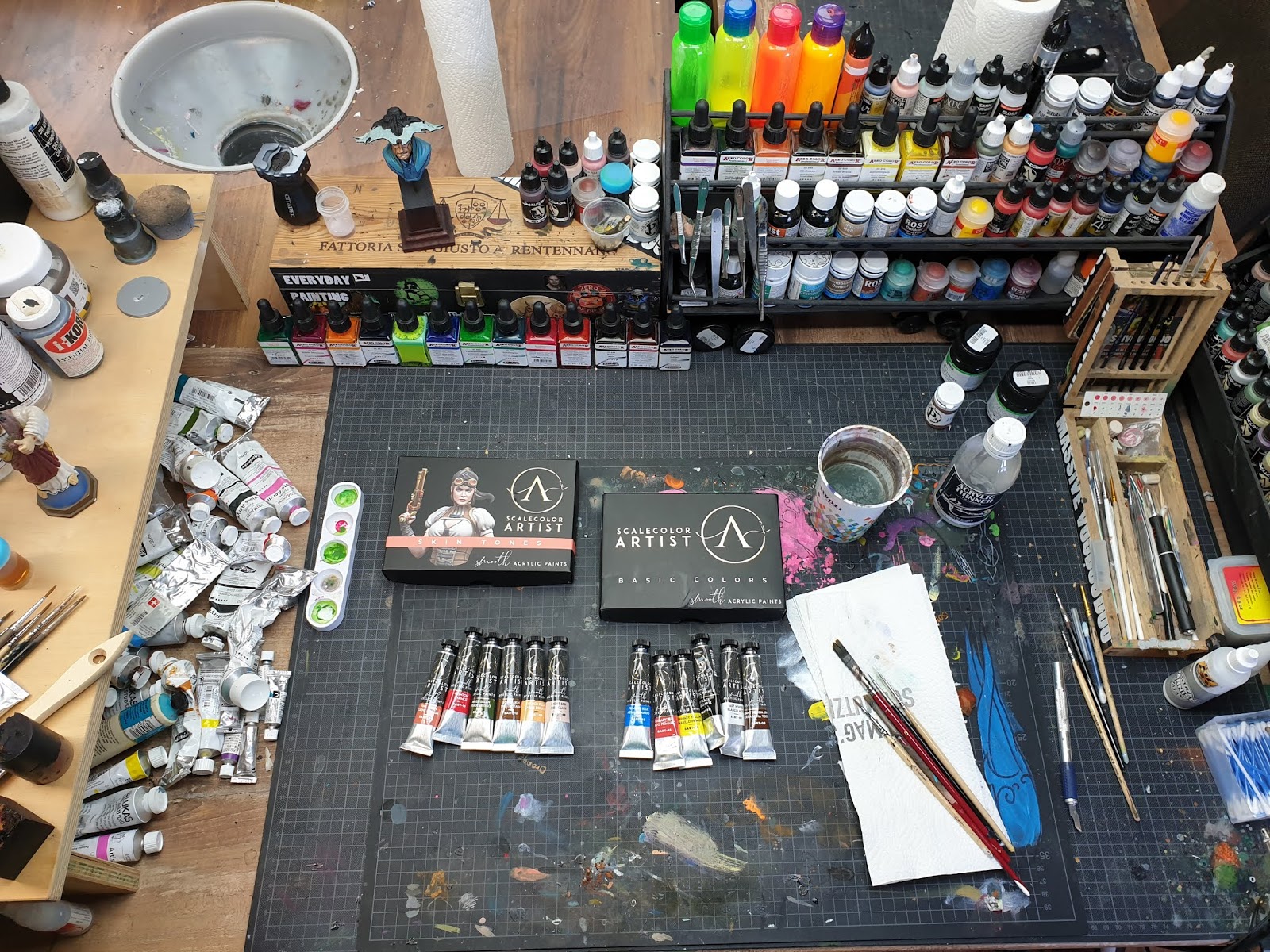 Scalecolor: The Ultimate Miniature Paint Collection