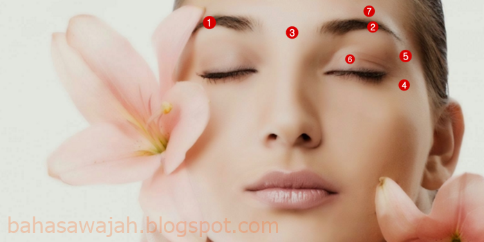 8 Arti Tahi Lalat Disekitar Mata Seseorang - Bahasa Wajah
