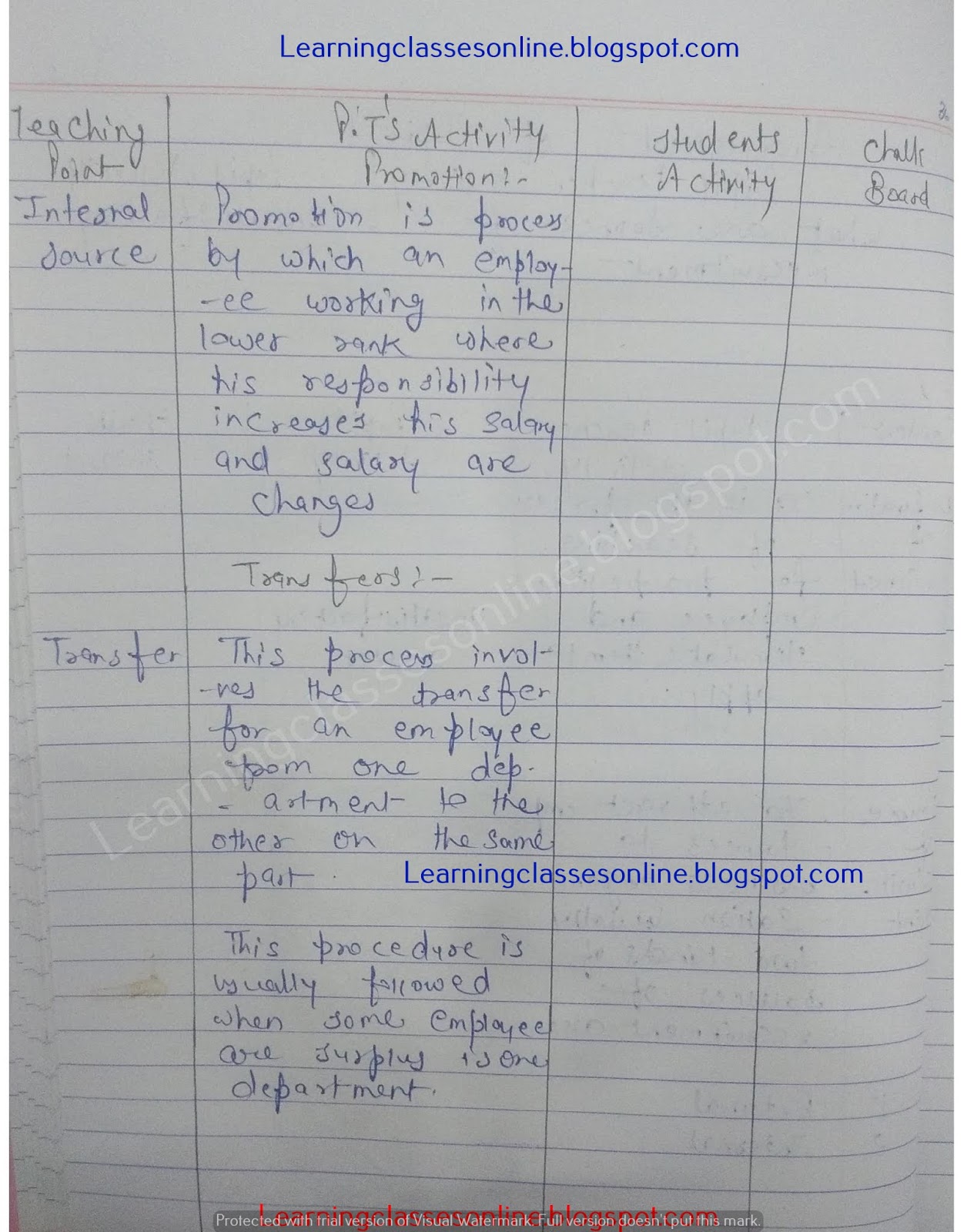 detailed lesson plan in accounting lesson plan for accounting concepts lesson plan for accounting grade 10 sample detailed lesson plan in accounting lesson plan for accountancy class xii