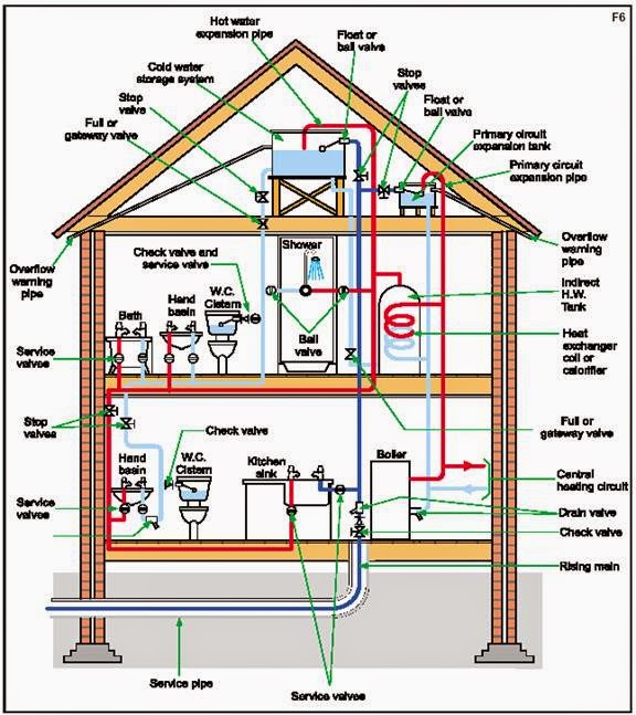 the-function-of-the-components-of-indirect-water-heater-2015-41