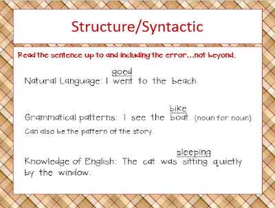When you can analyze the miscue, you can determine WHY they student made the mistake. Then, you can make a plan for helping them correct it. When you can analyze the miscue, you can determine WHY they student made the mistake. Then, you can make a plan for helping them correct it.