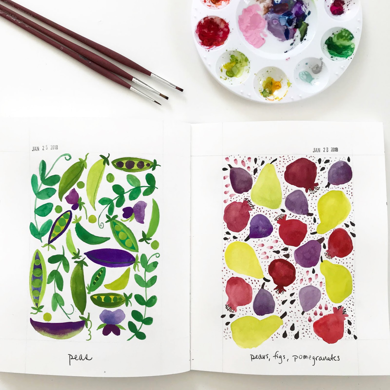 Sketchbook Techniques for Gouache - How To Get Started With Gouache Paint 