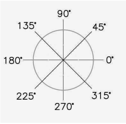 Cara Membuat Garis Sudut Di Autocad