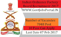 India Ordnance Factories Board Recruitment 2017– 7048 Apprentice Officer Post