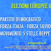 Ultimo sondaggio elettorale sulle europee di Euromedia Research