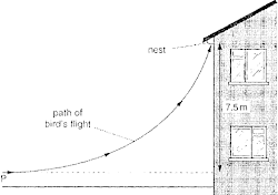 physics doubts help neglecting calculate resistance air