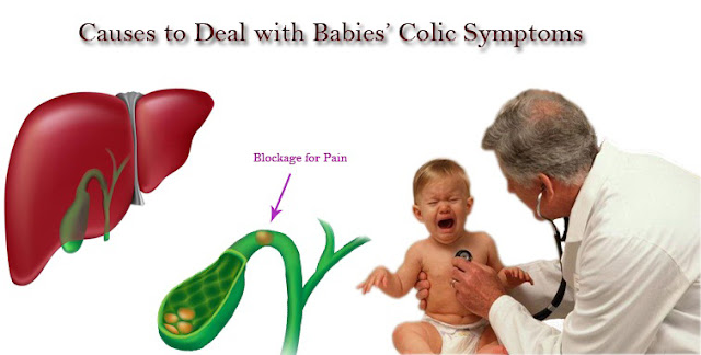 Homeopathy Medicine for Pain or Colic