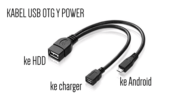 kabel USB OTG Y