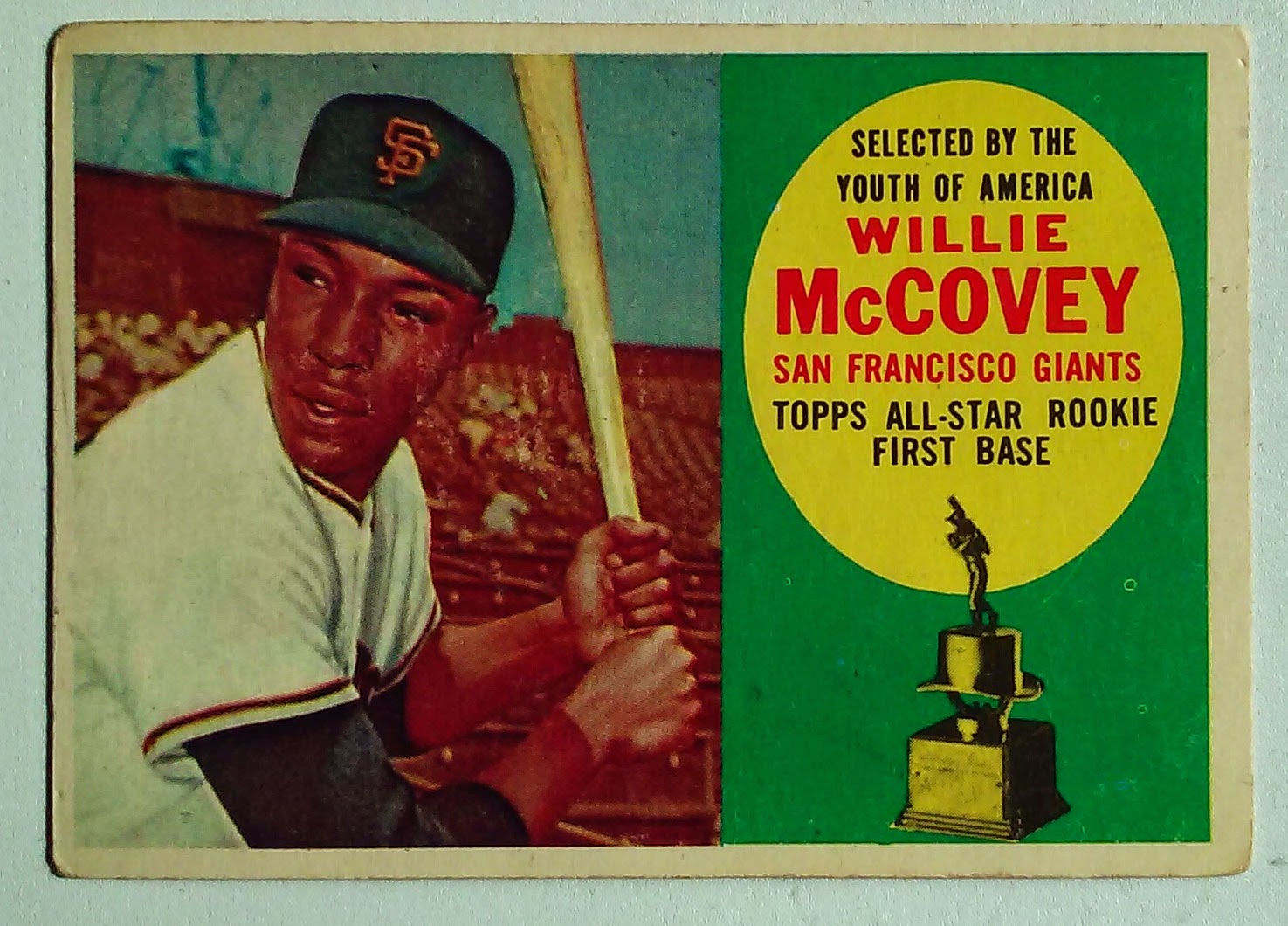 Phungo: Happy 80th Birthday Willie McCovey and the birth of the Topps