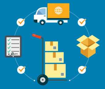 Procesos SAP: Requerimiento de Materiales Procesos SAP: Requerimiento de Materiales