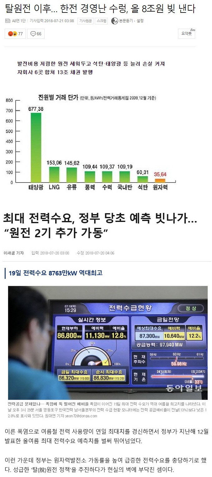 탈원전 이후 한국전력 상황