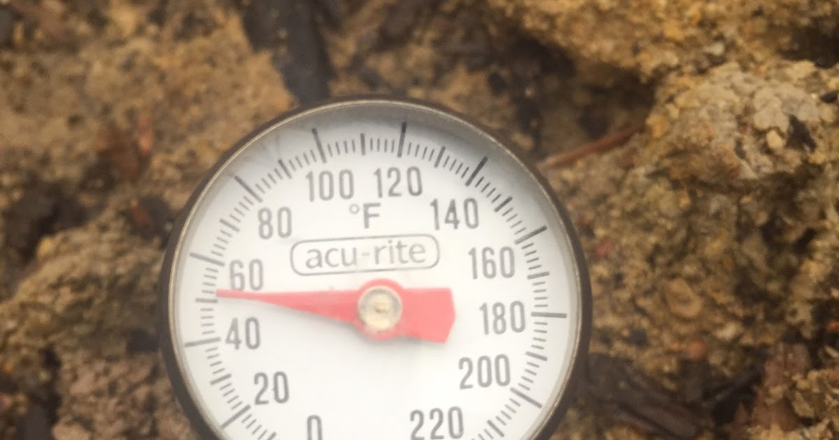 COHorts Soil Temperatures, Frosts and Planting Dates