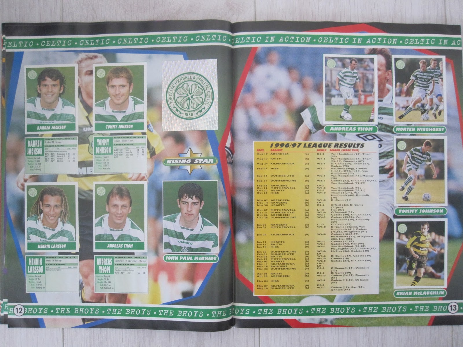 Only Good Stickers Panini Scottish Premier League 1998