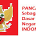Uji Kompetensi PKN 1.3 Kelas 7 Uji Kompetensi PKN 1.3 Kelas 7