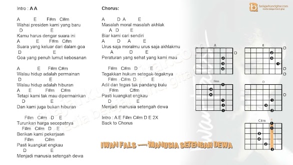 Chord Surat Untuk Wakil Rakyat / Chord Dan Lirik Surat Chord Surat Untuk Wakil Rakyat / Chord Dan Lirik Surat