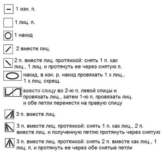 Условные обозначения Вязание спицами