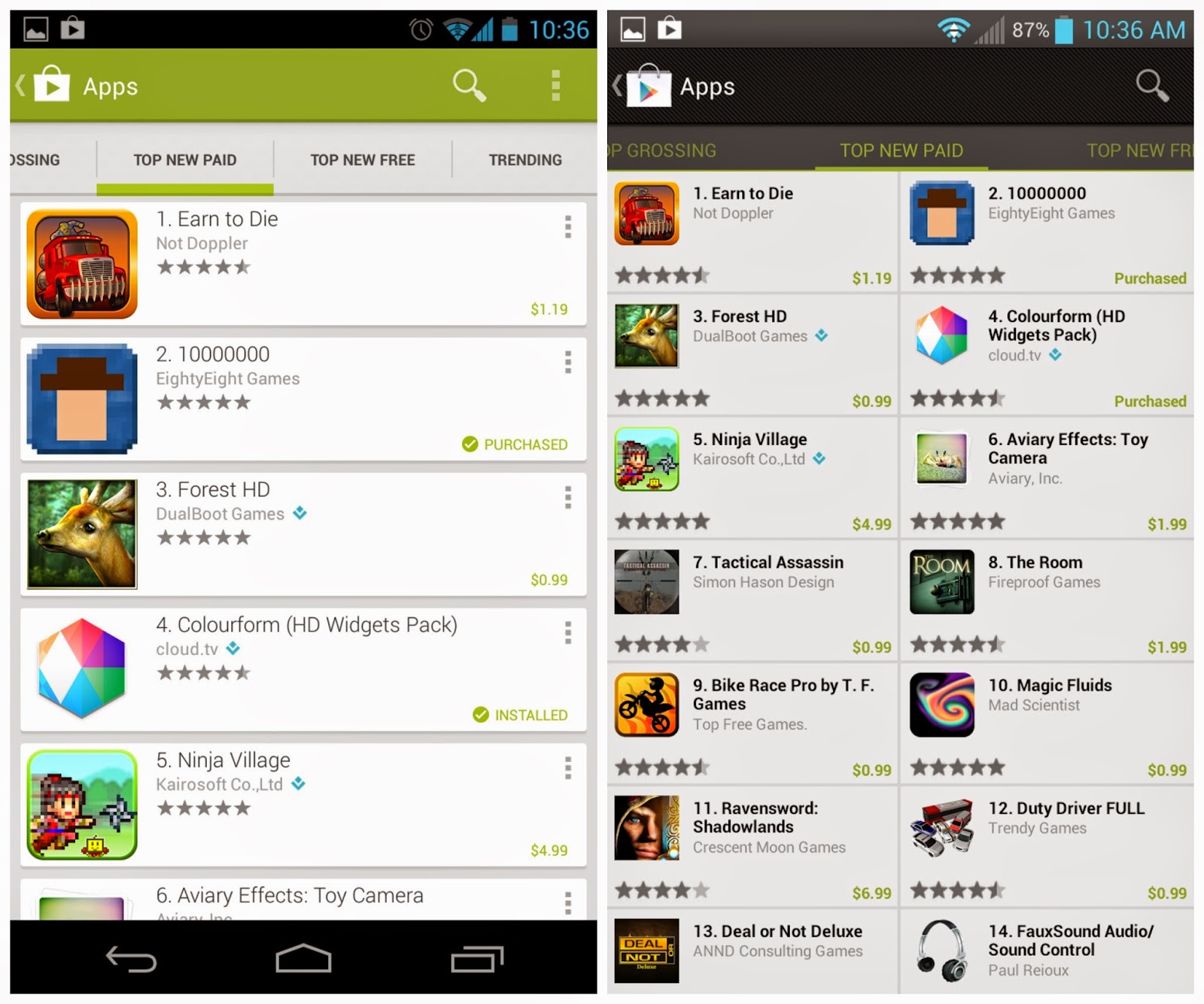 The Android Market Additional School