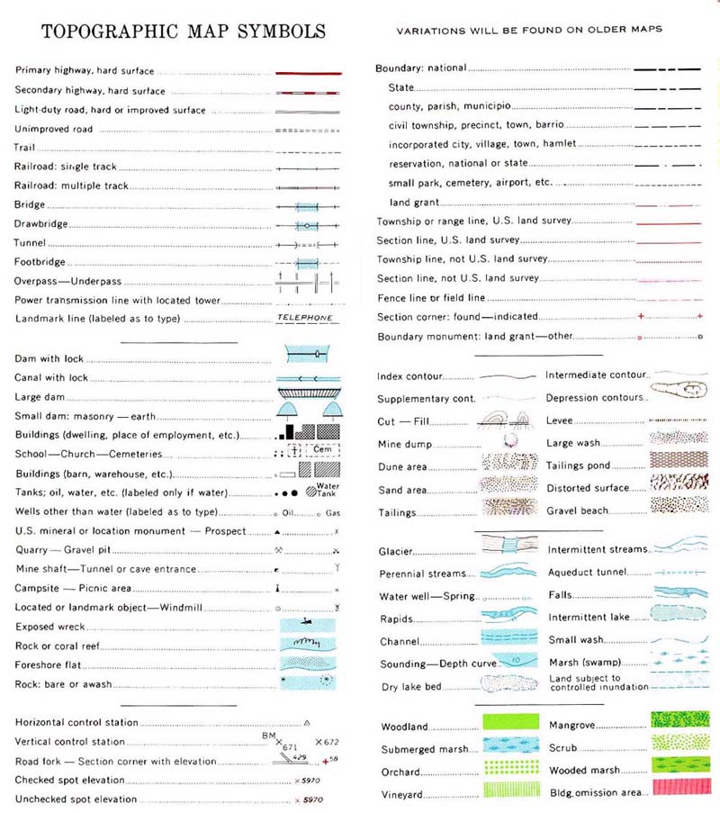 SREE MEDIA COMMUNICATIONS CONVENTIONAL SIGNS