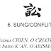 I Ching, o Livro das Mutações - Livro Primeiro, Hexagrama 6: Sung / Conflito