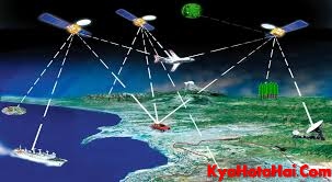 gps kya hota hai gps kaise kaam karta hai gps navigation in hindi gps full form