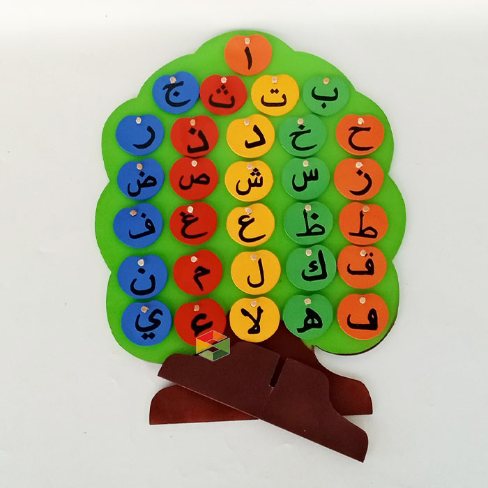 Pohon Hijaiyah - SEBUTIK EDUTOYS
