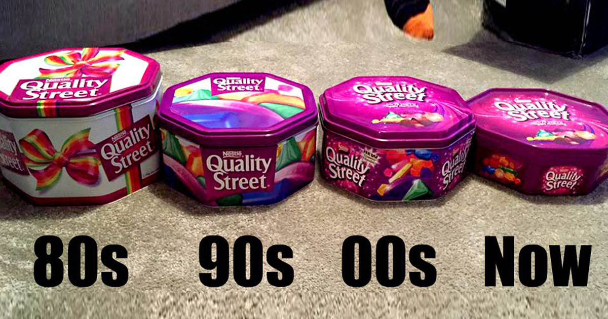 SWAP Access to Social Sciences Blog Shrinkflation?