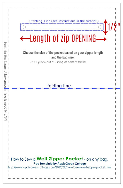 How To Sew A Welt Zipper Pocket - On Any Bag - AppleGreen Cottage