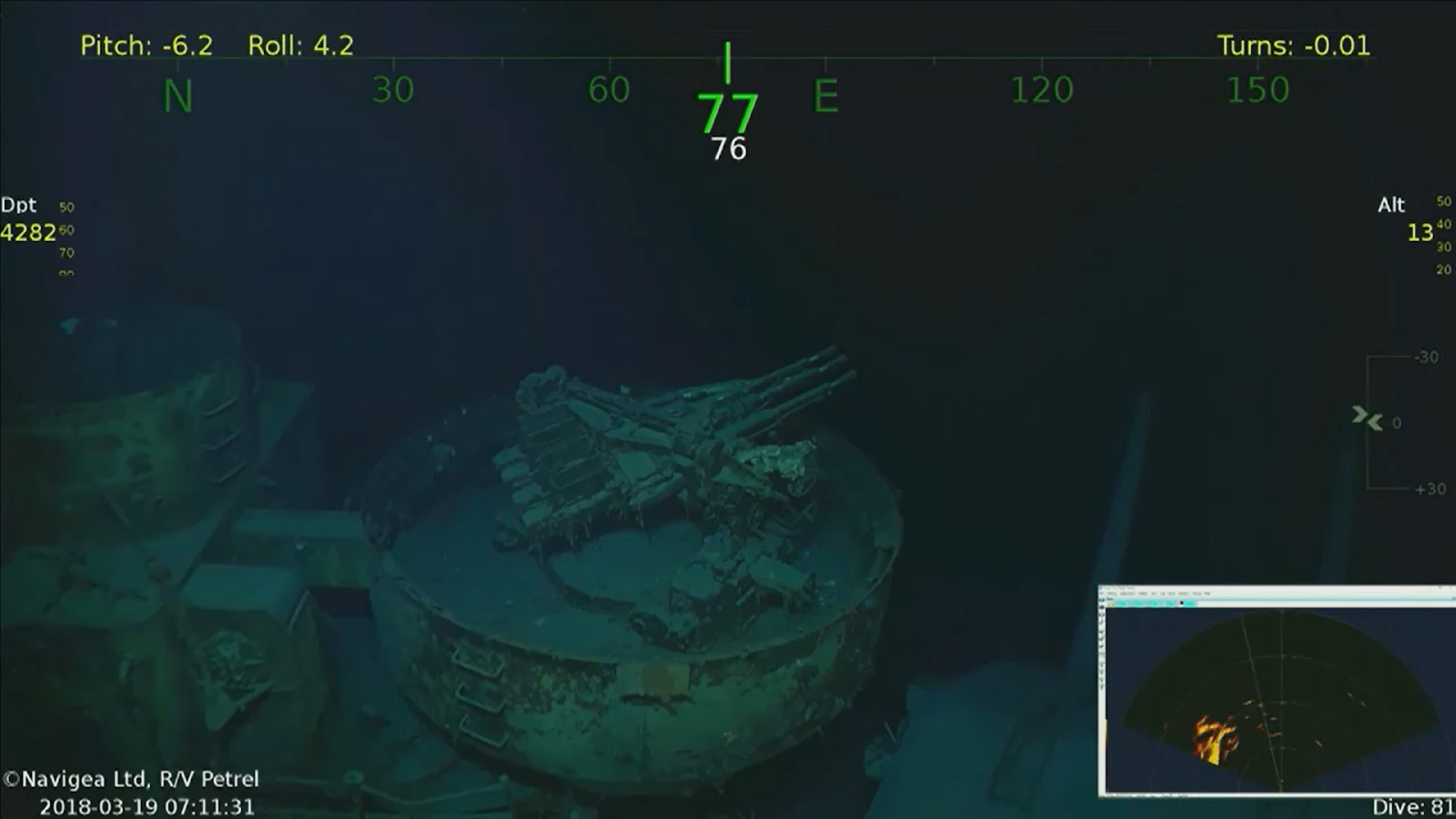 The Wreck of the USS Juneau