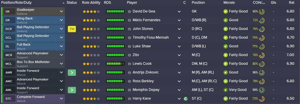 Making substitutions Making substitutions