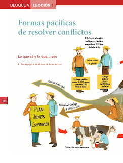 Formas pacíficas de resolver conflictos - Formación Cívica y Ética Bloque 5to 2014-2015