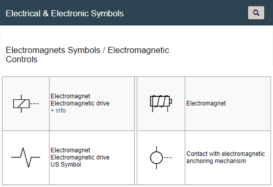 Circuit Diagram Symbol For Electromagnet